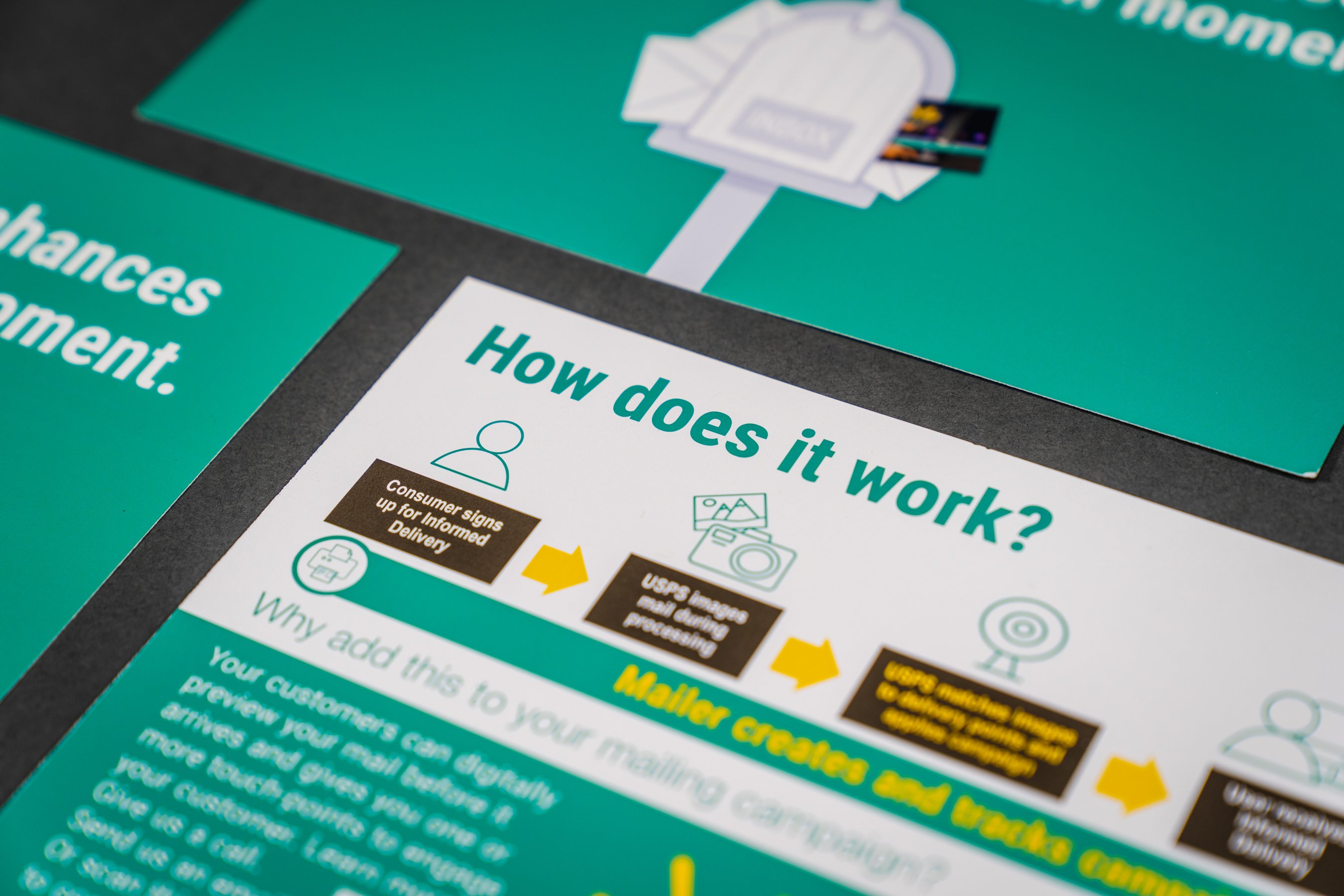 varispark offers high volume commercial printing of postcards